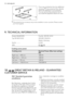 Page 12If you use a protection box (an additional
accessory1)), the protective floor directly
below the appliance is not necessary.
You can not use the protection box if
you install the appliance above an oven.
1) 
The protection box accessory may not be available in some countries. Please contact
your local supplier.
9. TECHNICAL INFORMATION
Model HK624010FB Prod.Nr. 949 595 129 01
Typ 58 HAD 03 AO 220-240 V 50-60 Hz
 Made in Germany
Ser.Nr. .......... 6.4 kW
AEG
  
Cooking zones power
Cooking zoneNominal...