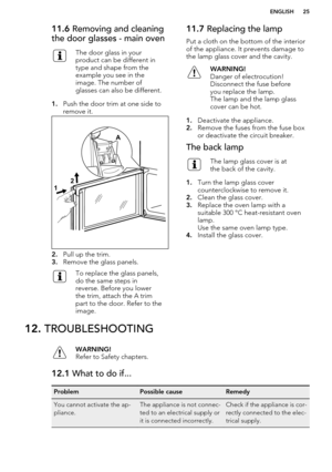 Page 2511.6 Removing and cleaning
the door glasses - main ovenThe door glass in your
product can be different in
type and shape from the
example you see in the
image. The number of
glasses can also be different.
1. Push the door trim at one side to
remove it.
2. Pull up the trim.
3. Remove the glass panels.
To replace the glass panels,
do the same steps in
reverse. Before you lower
the trim, attach the A trim
part to the door. Refer to the
image.11.7  Replacing the lamp
Put a cloth on the bottom of the...