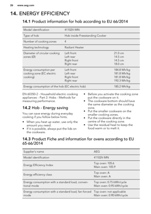 Page 2614. ENERGY EFFICIENCY14.1  Product information for hob according to EU 66/2014Model identification41102V-MNType of hobHob inside Freestanding CookerNumber of cooking zones4Heating technologyRadiant HeaterDiameter of circular cooking
zones (Ø)Left front
Left rear
Right front
Right rear21.0 cm
14.5 cm
14.5 cm
18.0 cmEnergy consumption per
cooking zone (EC electric
cooking)Left front
Left rear
Right front
Right rear184.8 Wh/kg
181.8 Wh/kg
181.8 Wh/kg
192.3 Wh/kgEnergy consumption of the hob (EC electric...