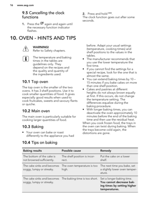 Page 169.5 Cancelling the clock
functions
1. Press the 
 again and again until
the necessary function indicator
flashes.
2. Press and hold .
The clock function goes out after some
seconds.10.  OVEN - HINTS AND TIPSWARNING!
Refer to Safety chapters.The temperature and baking
times in the tables are
guidelines only. They
depend on the recipes and
the quality and quantity of
the ingredients used.10.1  Top oven
The top oven is the smaller of the two
ovens. It has 3 shelf positions. Use it to
cook smaller quantities...