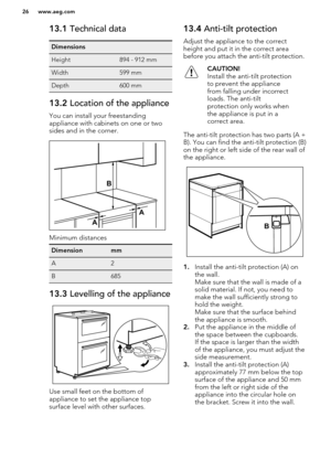 Page 2613.1 Technical dataDimensionsHeight894 - 912 mmWidth599 mmDepth600 mm13.2 Location of the appliance
You can install your freestanding
appliance with cabinets on one or two sides and in the corner.
Minimum distances
DimensionmmA2B68513.3  Levelling of the appliance
Use small feet on the bottom of
appliance to set the appliance top surface level with other surfaces.
13.4  Anti-tilt protection
Adjust the appliance to the correct
height and put it in the correct area
before you attach the anti-tilt...
