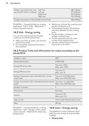 Page 28Energy consumption per cook-
ing zone (EC electric cooking)Left front
Left rear
Right front
Right rear188.1 Wh/kg
181.8 Wh/kg
181.8 Wh/kg
192.3 Wh/kgEnergy consumption of the hob (EC electric hob)186.0 Wh/kgEN 60350-2 - Household electric cooking
appliances - Part 2: Hobs - Methods for
measuring performance.14.2  Hob - Energy saving
You can save energy during everyday
cooking if you follow below hints.
• When you heat up water, use only the amount you need.
• If it is possible, always put the lids on the...