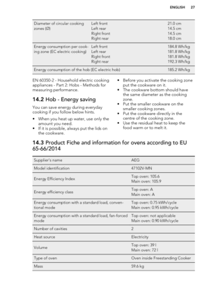 Page 27Diameter of circular cooking
zones (Ø)Left front
Left rear
Right front
Right rear21.0 cm
14.5 cm
14.5 cm
18.0 cmEnergy consumption per cook-
ing zone (EC electric cooking)Left front
Left rear
Right front
Right rear184.8 Wh/kg
181.8 Wh/kg
181.8 Wh/kg
192.3 Wh/kgEnergy consumption of the hob (EC electric hob)185.2 Wh/kgEN 60350-2 - Household electric cooking
appliances - Part 2: Hobs - Methods for
measuring performance.14.2  Hob - Energy saving
You can save energy during everyday
cooking if you follow...