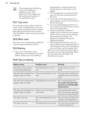 Page 22The temperature and baking
times in the tables are
guidelines only. They
depend on the recipes and
the quality and quantity of
the ingredients used.10.1  Top oven
The top oven is the smaller of the two
ovens. It has 3 shelf positions. Use it to cook smaller quantities of food. It gives
especially good results when used to
cook fruitcakes, sweets and savoury flants
or quiche.
10.2  Main oven
The main oven is particularly suitable for
cooking larger quantities of food.
10.3  Baking
• Your oven can bake or...