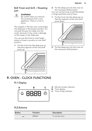 Page 158.8 Trivet and Grill- / Roasting
panWARNING!
Be careful when you remove
the accessories from a hot
appliance. There is a risk of
burns.
The stopper in the top oven cavity keeps the deep pan in the proper position. Do
not push the pan too deep into the
cavity, because it may cause a damage
to the stoper or the deep pan.
You can use the trivet to roast larger pieces of meat or poultry on one shelf
position.
1. Put the trivet into the deep pan so
that the supports of the wire shelf
point up.
2. Put the deep...