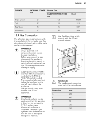 Page 27BURNERNORMAL POWER
kWNatural GasINJECTOR MARK 1/100
mmBtu/hTriple Crown3.413611600Grill2.71229212Top Oven1.7955804Main Oven1.795580413.7  Gas Connection
Use a flexible pipe in compliance with
the regulation in force. Make sure they do not come in touch with mobile parts
and are not squeezed.WARNING!
Only a qualified and
competent person can do
the gas installation.
Before you connect te gas,
disconnect the appliance
from the electricity supply or
switch off the fuse in the fuse
box. Close the primary...