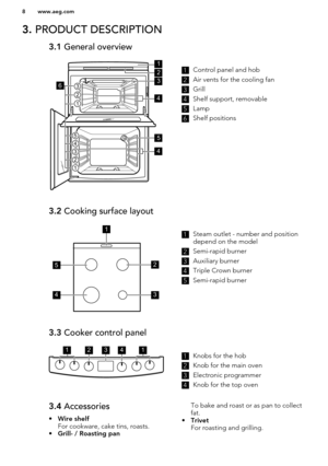 Page 83. PRODUCT DESCRIPTION3.1  General overview1Control panel and hob2
Air vents for the cooling fan
3
Grill
4
Shelf support, removable
5
Lamp
6
Shelf positions
3.2 Cooking surface layout1Steam outlet - number and position
depend on the model2
Semi-rapid burner
3
Auxiliary burner
4
Triple Crown burner
5
Semi-rapid burner
3.3  Cooker control panel1Knobs for the hob2
Knob for the main oven
3
Electronic programmer
4
Knob for the top oven
3.4 Accessories
• Wire shelf
For cookware, cake tins, roasts.
• Grill- /...
