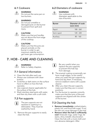 Page 116.1 CookwareWARNING!
Do not put the same pan on
two burners.WARNING!
Do not put unstable or
damaged pots on the burner
to prevent from spill and
injury.CAUTION!
Make sure that pot handles
are not above the front edge
of the cooktop.CAUTION!
Make sure that the pots are
placed centrally on the
burner in order to get
maximum stability and to
get lower gas consumption.6.2  Diameters of cookwareWARNING!
Use cookware with
diameters applicable to the
size of burners.BurnerDiameter of cook-
ware (mm)Rapid180 -...