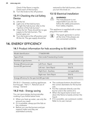 Page 28Check if the flame is regular.Check each of the burners.
3. Turn the knob to the off position.13.11  Checking the Lid Safety
Device
1. Lift the lid.
2. Light one of the hob burners.
To light the hob burner refer to the "Ignition of the hob burners".
3. Close the lid. There should be no gas
supply to the hob burners. The
burner goes out.
4. Turn the knob to the off position and
lift the lid. The gas supply should be
restored to the hob burners, when
you turn the knob on.13.12  Electrical...