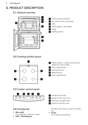 Page 83. PRODUCT DESCRIPTION3.1  General overview1Control panel and hob2
Air vents for the cooling fan
3
Grill
4
Shelf support, removable
5
Lamp
6
Shelf positions
3.2 Cooking surface layout1Steam outlet - number and position
depend on the model2
Semi-rapid burner
3
Auxiliary burner
4
Rapid burner
5
Semi-rapid burner
3.3  Cooker control panel1Knobs for the hob2
Knob for the main oven
3
Electronic programmer
4
Knob for the top oven
3.4 Accessories
• Wire shelf
For cookware, cake tins, roasts.
• Grill- / Roasting...