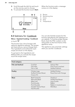 Page 242.Scroll through the dish list and touch
on the one you want to choose.
3. To activate the function touch:  Start.When the function ends, a message
comes on in the display.A. Recipe
B. Remaining time
C. Clock
D. Stop
E. Temperature8.3  Submenu for: Cookbook
Menu / Assisted Cooking / Cookbook
or touch: 
The function has a list of recipes with
optimum appliance settings. The recipes
are fixed and you cannot change them.
The ingredients and method for each recipe are shown on the display.
To go back to the...