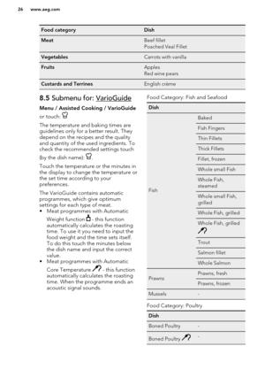 Page 26Food categoryDishMeatBeef fillet
Poached Veal FilletVegetablesCarrots with vanillaFruitsApples
Red wine pearsCustards and TerrinesEnglish crème8.5  Submenu for: VarioGuide
Menu / Assisted Cooking / VarioGuide
or touch: 
The temperature and baking times are
guidelines only for a better result. They
depend on the recipes and the quality
and quantity of the used ingredients. To
check the recommended settings touch
(by the dish name): 
.
Touch the temperature or the minutes in
the display to change the...