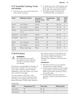 Page 3711.7 SousVide Cooking: Fruits
and sweets
• Peel the fruits, remove the seeds and cores where necessary• To keep the colour of the apples andpears, put them in water with lemon
juice, after you clean and cut them.
• For better results cook the food immediately after you prepare it.FoodThickness of foodAmount of
food for 4 per-
sons (g)Temperature
(°C)Time
(min)Shelf
posi-
tionPeachcut in halves4 fruits9020 - 252Plumcut in halves600 g9010 - 152Mangocut in cubes of about 2
x 2 cm2 fruits9010 -...