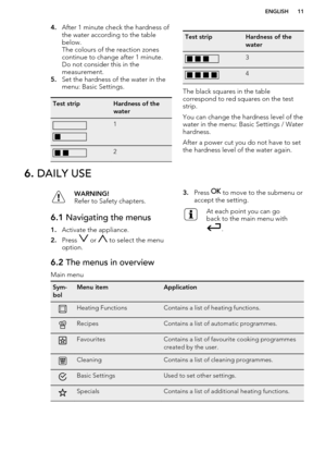 Page 114.After 1 minute check the hardness of
the water according to the table below.
The colours of the reaction zones
continue to change after 1 minute.
Do not consider this in the
measurement.
5. Set the hardness of the water in the
menu: Basic Settings.Test stripHardness of the
water12Test stripHardness of the
water34
The black squares in the table
correspond to red squares on the test
strip.
You can change the hardness level of the
water in the menu: Basic Settings / Water hardness.
After a power cut you...