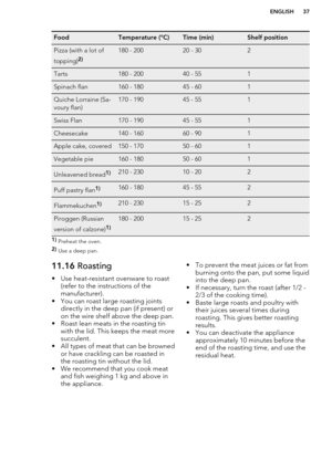 Page 37FoodTemperature (°C)Time (min)Shelf positionPizza (with a lot of
topping)2)180 - 20020 - 302Tarts180 - 20040 - 551Spinach flan160 - 18045 - 601Quiche Lorraine (Sa-
voury flan)170 - 19045 - 551Swiss Flan170 - 19045 - 551Cheesecake140 - 16060 - 901Apple cake, covered150 - 17050 - 601Vegetable pie160 - 18050 - 601Unleavened bread1)210 - 23010 - 202Puff pastry flan1)160 - 18045 - 552Flammekuchen1)210 - 23015 - 252Piroggen (Russian
version of calzone)1)180 - 20015 - 2521)  Preheat the oven.
2)  Use a deep...