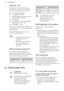 Page 2410.4 Set + Go
The function lets you set a heating
function (or a programme) and use it
later with one press of any symbol.
1. Activate the appliance.
2. Set a heating function.
3. Press 
 again and again until the
display shows: Duration.
4. Set the time.
5. Press 
 again and again until the
display shows: Set + Go.
6. Press 
 to confirm.
Press any symbol (except for 
) to start
the function: Set + Go. The set heating
function starts.
When the heating function ends, an
acoustic signal sounds.
• Function...