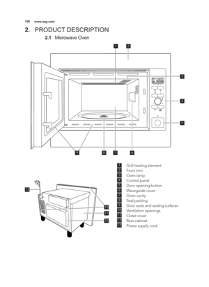 Page 106\b06www.aeg.com
2.PRODUCT DESCRIPTION
2.\b Microwave Oven 
\f
678
2
3
4
5
9
Grill heating element
Front trim
Oven lamp
Control panel
Door opening button
Waveguide cover
Oven cavity
Seal packing
Door seals and sealing surfaces
Ventilation openings
Outer cover
Rear cabinet
Power supply cord\f
2
3
4
5
6
7
8
9
\f0
\f\f
\f2
\f3
\f0
\f\f
\f3
\f2
4_AEG_EN2\b0_MG_AF14z_Layout \81  0\b/06/2015  11:\b\f\8  Page 106 