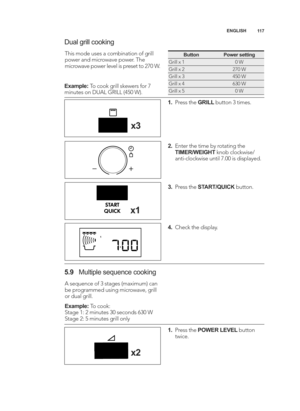 Page 117\b\b7
ENGLISH
ButtonPower setting
Grill x \f0 W
Grill x 2270 W
Grill x 3450 W
Grill x 4630 W
Grill x 50 W
Dual grill cooking
This mode uses a combination of grill
power and microwave power. The
microwave power level is preset to 270 W.
x3
x\b
\b.
Press the  GRILLbutton 3 times.
2. Enter the time by rotating the
TIMER/WEIGHT knob clockwise/
anti\bclockwise until 7.00 is displayed.
3. Press the  START/QUICK  button.
4. Check the display.
\f.9 Multiple sequence cooking
A sequence of 3 stages (maximum) can...