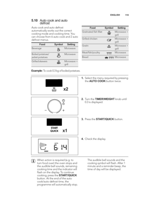 Page 119\b\b9
ENGLISH
\f.\b0
Auto cook and auto  
defrost
Auto cook and auto defrost
automatically works out the correct
cooking mode and cooking time. You
can choose from 6 auto cook and 2 auto
defrost menus.
x2
x\b
\b. Select the menu required by pressing
the  AUTO COOK button twice.
2. Turn the  TIMER/WEIGHT knob until
0.3 is displayed.
3. Press the  START/QUICK  button.
4.  Check the display.
FoodSymbolSetting
BeverageMicrowave
Boiled potatoes/
jacket potatoesMicrowave
Grilled skewersMicrowave +
grill...