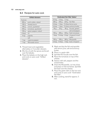Page 122\b22www.aeg.com
6.3Recipes for auto cook
\b.Thread meat and vegetables
alternately on 4 wooden skewers.
2. Mix the oil with the spices and brush
over the kebabs.
3. Place the kebabs on the high rack
and cook on auto cook “Grilled
skewers”.
Grilled skewers
4 pieces
400 gpork cutlets, cubed
\f00 gstreaky bacon
\f00 gonions, quartered
250 gtomatoes, quartered
\f00 ggreen pepper, cubed
2 tbspoil
4 tsppaprika
salt
\f tspcayenne pepper
\f tspWorcester sauce
\b.Wash and dry the ﬁsh and sprinkle
with lemon...