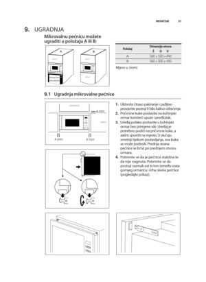 Page 3131
HRVATSKI
9. ugradnja 
Mikrovalnu pećnicu možete
ugraditi u položaju \b ili B:
A
B
Konvencion-
alna pećnica
Položaj\fimenzije otvora Š           \f          V
A560 x 550 x 450
B560 x 500 x 450
Mjere u (mm)
9.1 Ugradnja mikrovalne pećnice
4 mm
4 mm
4 mm
1.uklonite čitavo pakiranje i paRljivo
provjerite postoji li bilo kakvo oQtećenje\b
2. pričvrsne kuke postavite na kuhinjski
ormar koristeći upute i predloRak\b 
3. uređaj polako postavite u kuhinjski
ormar bez primjene sile\b uređaj je
potrebno podići...