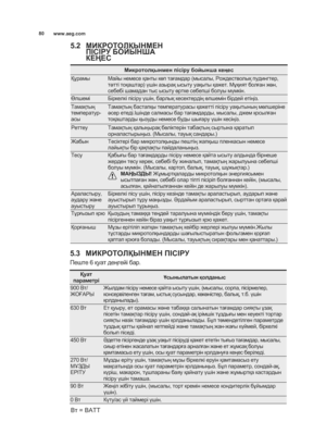 Page 80F-*K4I4 5> 2SfsmodugumesvfиcmbobgdsnvnqmRи5isfqn
siso]uWunvTPnVviq^q^kvbgumvok]okv]kikmk]v^bgWunnunvcqйknVv@fsiugsV
uisgWunVvduйnuosgWunnunvcqйknveqvTumsg`svfQfcknDU
Omuguiosm`V
u`eum`vTKnq
u`siosm`Ckmcqgckv]ki`vQXknVv]kikm`vcq\kneqvoufudosvumuguiosms]Vvu`eums]vTKnq
u`siosms]voSm`vfu[s\esUvmeuйsfvumuguiosms]VvismoounvbmouWuvdumuй
u`siosms]voSms[s\U
FSmWs\s]vdb vIs\`es[voufudduvoq[eqйvoumug`snuvfQfcknekcv^qm`vQXknVvoufudos
]kikmRqnnqnvcqйknv^kmu\v`udsovoSmWs\s]vdb vduTqoU...