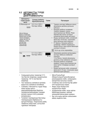 Page 89sp
ҚN NҚ
y| NВM3FNMM>PMG5H
F 5>PHG@M?
5+N.GNFFN;NG>
NI4мOIIE
I)K7LPмз7E LKJIDAO