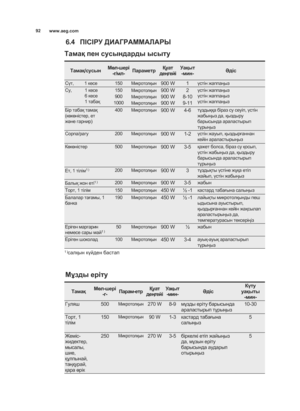 Page 92p|}}}urqtvo
7vDiugdsnvcQйeqnv^uiou]
y{ 8@A@G?P5+N.GNFFN;NG>
MOмOқP0LнP=D=Eн7OK7EPE=EID
MOмOқ&=D=EнF