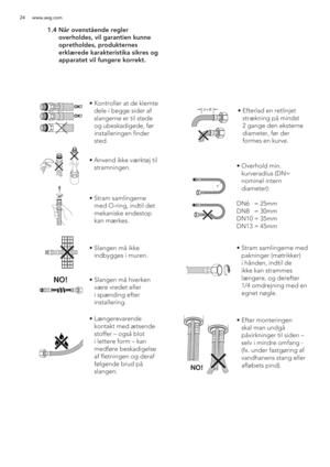 Page 2424 www.aeg.com
 1.4  Når ovenstående regler 
overholdes, vil garantien kunne 
opretholdes, produkternes 
erklærede karakteristika sikres og 
apparatet vil fungere korrekt.
OK!
OK!
NO!
2 x Øã  Kontroller at de klemte 
dele i begge sider af 
slangerne er til stede 
og ubeskadigede, før 
installeringen finder 
sted.
ã  Anvend ikke værktøj til 
stramningen.
ã  Stram samlingerne 
med O-ring, indtil det 
mekaniske endestop 
kan mærkes.
ã  Slangen må ikke 
indbygges i muren.
ã  Slangen må hverken 
være vredet...