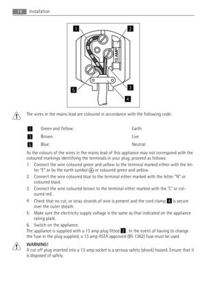 Page 1412
3
4
5
The wires in the mains lead are coloured in accordance with the following code:
1Green and Yellow: Earth
3Brown: Live
5Blue: Neutral
As the colours of the wires in the mains lead of this appliance may not correspond with the
coloured markings identifying the terminals in your plug, proceed as follows:
1. Connect the wire coloured green and yellow to the terminal marked either with the let-
ter “E“ or by the earth symbol 
 or coloured green and yellow.
2. Connect the wire coloured blue to the...