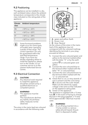 Page 119.2 Positioning
This appliance can be installed in a dry,
well ventilated indoor where the ambient
temperature corresponds to the climate
class indicated on the rating plate of the
appliance:Climate
classAmbient temperatureSN+10°C to + 32°CN+16°C to + 32°CST+16°C to + 38°CT+16°C to + 43°CSome functional problems
might occur for some types
of models when operating
outside of that range. The
correct operation can only
be guaranteed within the
specified temperature
range. If you have any
doubts regarding...