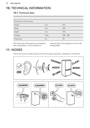 Page 1210. TECHNICAL INFORMATION10.1  Technical data   Dimensions of the recess  Heightmm815Widthmm596Depthmm550VoltageVolts230 - 240FrequencyHz50The technical information are situated in
the rating plate, on the external orinternal side of the appliance and in the energy label.11.  NOISES
There are some sounds during normal running (compressor, refrigerant circulation).
www.aeg.com12BRRR!
HISSS!
CLICK!
BLUBB!
CRACK!
SSSRR
R!
OK CLICK!CLICK!SSSRRR!SSSRRR!  