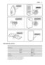 Page 21HISSS!
HISSS!
SSSRRR!SSSRRR!
CRACK!
CRACK!
TECHNICAL DATA
   
Dimension  
 Height1540 mm
 Width595 mm
 Depth658 mm
Voltage 230 - 240 V
Frequency 50 Hz
The technical information are situated in
the rating plate on the internal left side of
the appliance and in the energy label.
(1*/,6+21
668 