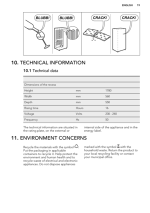 Page 1910. TECHNICAL INFORMATION10.1  Technical data   Dimensions of the recess  Heightmm1780Widthmm560Depthmm550Rising timeHours16VoltageVolts230 - 240FrequencyHz50The technical information are situated in
the rating plate, on the external orinternal side of the appliance and in the energy label.11.  ENVIRONMENT CONCERNSRecycle the materials with the symbol .
Put the packaging in applicable
containers to recycle it. Help protect the
environment and human health and to recycle waste of electrical and...