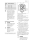 Page 13Climate
classAmbient temperatureSN+10°C to + 32°CN+16°C to + 32°CST+16°C to + 38°CT+16°C to + 43°CSome functional problems
might occur for some types
of models when operating
outside of that range. The
correct operation can only
be guaranteed within the
specified temperature
range. If you have any
doubts regarding where to
install the appliance, please
turn to the vendor, to our
customer service or to the
nearest Authorised Service
Centre.8.2  Electrical ConnectionCAUTION!
Any electrical work required to...