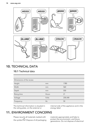 Page 1810. TECHNICAL DATA10.1  Technical data   Dimensions of the recess  Heightmm1780Widthmm560Depthmm550Rising timeHours21VoltageVolts230-240FrequencyHz50The technical information is situated in
the rating plate, on the external orinternal side of the appliance and in the energy label.11.  ENVIRONMENT CONCERNSPlease recycle all materials marked with
the symbol 
. Dispose of all packaging
materials appropriately and help to
protect the environment, and future
generations. Do not dispose of...