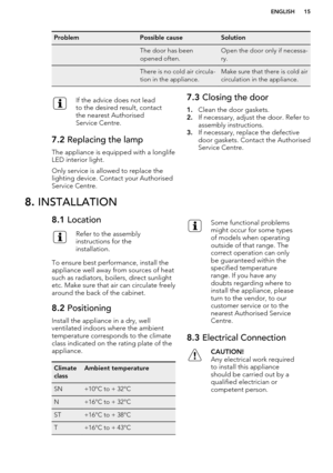 Page 15ProblemPossible causeSolutionThe door has been
opened often.Open the door only if necessa-
ry.There is no cold air circula-
tion in the appliance.Make sure that there is cold air
circulation in the appliance.If the advice does not lead
to the desired result, contact
the nearest Authorised
Service Centre.7.2  Replacing the lamp
The appliance is equipped with a longlife
LED interior light.
Only service is allowed to replace the
lighting device. Contact your Authorised Service Centre.
7.3  Closing the door...