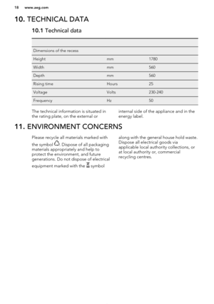 Page 1810. TECHNICAL DATA10.1  Technical data   Dimensions of the recess  Heightmm1780Widthmm560Depthmm560Rising timeHours25VoltageVolts230-240FrequencyHz50The technical information is situated in
the rating plate, on the external orinternal side of the appliance and in the energy label.11.  ENVIRONMENT CONCERNSPlease recycle all materials marked with
the symbol 
. Dispose of all packaging
materials appropriately and help to
protect the environment, and future
generations. Do not dispose of electrical
equipment...