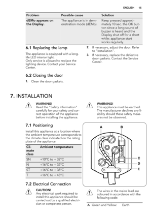 Page 15ProblemPossible causeSolution
dEMo appears on
the Display.  The appliance is in dem-
onstration mode (dEMo).Keep pressed approxi-
mately 10 sec. the OK but-
ton since a long sound of
buzzer is heard and the
Display shut off for a short
while: appliance start
works regularly.    
6.1 Replacing the lamp
The appliance is equipped with a long-
life LED interior light.
Only service is allowed to replace the
lighting device. Contact your Service
Center.
6.2 Closing the door
1.Clean the door gaskets.
2.If...