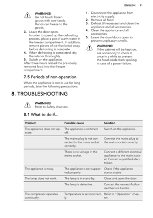 Page 11WARNING!
Do not touch frozen
goods with wet hands.
Hands can freeze to the
goods.
3. Leave the door open. 
In order to speed up the defrosting process, place a pot of warm water inthe freezer compartment. In addition,remove pieces of ice that break away
before defrosting is complete.
4. When defrosting is completed, dry
the interior thoroughly.
5. Switch on the appliance.
After three hours reload the previously removed food into the freezer
compartment.
7.5  Periods of non-operation
When the appliance is...