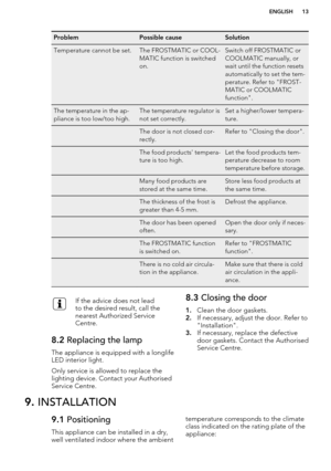 Page 13ProblemPossible causeSolutionTemperature cannot be set.The FROSTMATIC or COOL-
MATIC function is switched
on.Switch off FROSTMATIC or
COOLMATIC manually, or
wait until the function resets
automatically to set the tem-
perature. Refer to "FROST-
MATIC or COOLMATIC
function".The temperature in the ap-
pliance is too low/too high.The temperature regulator is
not set correctly.Set a higher/lower tempera-
ture.The door is not closed cor-
rectly.Refer to "Closing the door".The food...