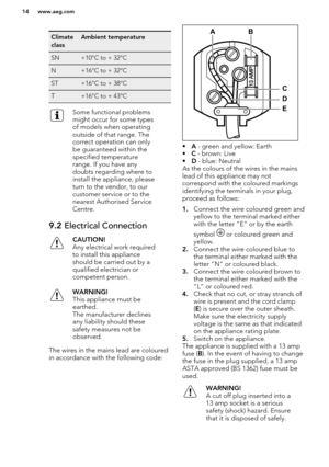 Page 14Climate
classAmbient temperatureSN+10°C to + 32°CN+16°C to + 32°CST+16°C to + 38°CT+16°C to + 43°CSome functional problems
might occur for some types
of models when operating
outside of that range. The
correct operation can only
be guaranteed within the
specified temperature
range. If you have any
doubts regarding where to
install the appliance, please
turn to the vendor, to our
customer service or to the
nearest Authorised Service
Centre.9.2  Electrical ConnectionCAUTION!
Any electrical work required to...