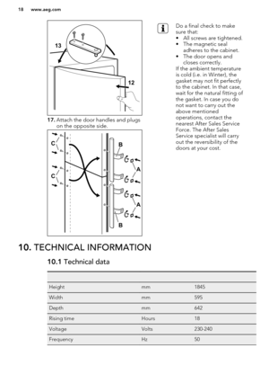 Page 1817.Attach the door handles and plugs
on the opposite side.
Do a final check to make
sure that:
• All screws are tightened. • The magnetic seal adheres to the cabinet.
• The door opens and closes correctly.
If the ambient temperature
is cold (i.e. in Winter), the
gasket may not fit perfectly
to the cabinet. In that case,
wait for the natural fitting of
the gasket. In case you do
not want to carry out the
above mentioned
operations, contact the
nearest After Sales Service
Force. The After Sales
Service...