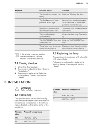 Page 13ProblemPossible causeSolutionThe door is not closed cor-
rectly.Refer to "Closing the door".The food products' tem-
perature is too high.Let the food products temper-
ature decrease to room tem-
perature before storage.Many food products are
stored at the same time.Store less food products at the
same time.The door has been
opened often.Open the door only if necessa-
ry.The COOLMATIC function
is switched on.Refer to "COOLMATIC func-
tion".There is no cold air circula-
tion in the...