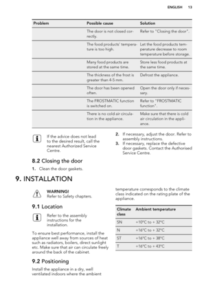 Page 13ProblemPossible causeSolutionThe door is not closed cor-
rectly.Refer to "Closing the door".The food products' tempera-
ture is too high.Let the food products tem-
perature decrease to room
temperature before storage.Many food products are
stored at the same time.Store less food products at
the same time.The thickness of the frost is
greater than 4-5 mm.Defrost the appliance.The door has been opened
often.Open the door only if neces-
sary.The FROSTMATIC function
is switched on.Refer to...