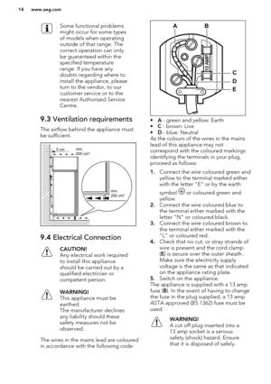 Page 14Some functional problems
might occur for some types
of models when operating
outside of that range. The
correct operation can only
be guaranteed within the
specified temperature
range. If you have any
doubts regarding where to
install the appliance, please
turn to the vendor, to our
customer service or to the
nearest Authorised Service
Centre.9.3  Ventilation requirements
The airflow behind the appliance must
be sufficient.
9.4  Electrical ConnectionCAUTION!
Any electrical work required to install this...