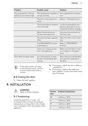 Page 11ProblemPossible causeSolutionThe temperature in the ap-
pliance is too low/too high.The temperature regulator is
not set correctly.Set a higher/lower tempera-
ture.The door is not closed cor-
rectly.Refer to "Closing the door".The food products' tempera-
ture is too high.Let the food products tem-
perature decrease to room
temperature before storage.Many food products are
stored at the same time.Store less food products at
the same time.The door has been opened
often.Open the door only if...