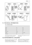 Page 1511. TECHNICAL INFORMATION11.1  Technical data   Heightmm873Widthmm540Depthmm549Rising timeHours20VoltageVolts230 - 240FrequencyHz50The technical information is situated in
the rating plate, on the external orinternal side of the appliance and in the energy label.12.  ENVIRONMENTAL CONCERNSRecycle the materials with the symbol .
Put the packaging in applicable
containers to recycle it. Help protect the
environment and human health and torecycle waste of electrical and electronic
appliances. Do not dispose...