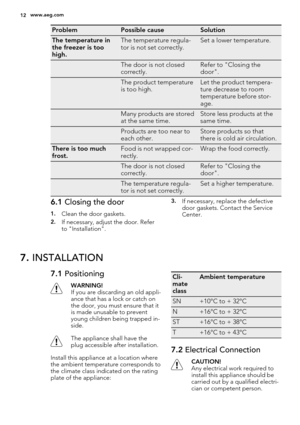 Page 12ProblemPossible causeSolution
The temperature in
the freezer is too
high.The temperature regula-
tor is not set correctly.Set a lower temperature.
 The door is not closed
correctly.Refer to "Closing the
door".
 The product temperature
is too high.Let the product tempera-
ture decrease to room
temperature before stor-
age.
 Many products are stored
at the same time.Store less products at the
same time.
 Products are too near to
each other.Store products so that
there is cold air circulation.
There...