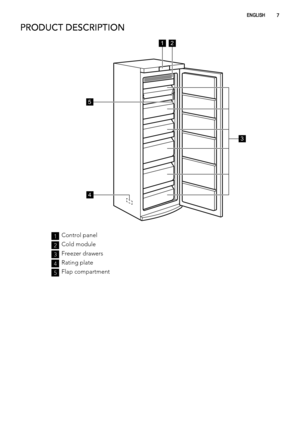 Page 7PRODUCT DESCRIPTION
12
4
5
3
1Control panel
2Cold module
3Freezer drawers
4Rating plate
5Flap compartment
ENGLISH7 